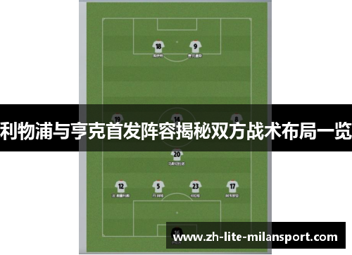 利物浦与亨克首发阵容揭秘双方战术布局一览